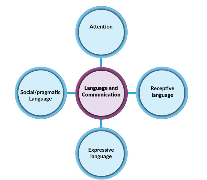 This image has an empty alt attribute; its file name is image-12.png